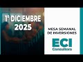 🧠 Mesa Semanal de Inversiones – ECI Consultora | 1º de Diciembre de 2025