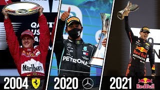 🏎 Все Чемпионы (Победители) Мира Формула 1 (Formula 1) (F1) за всю историю по годам 1950-2021 🏁