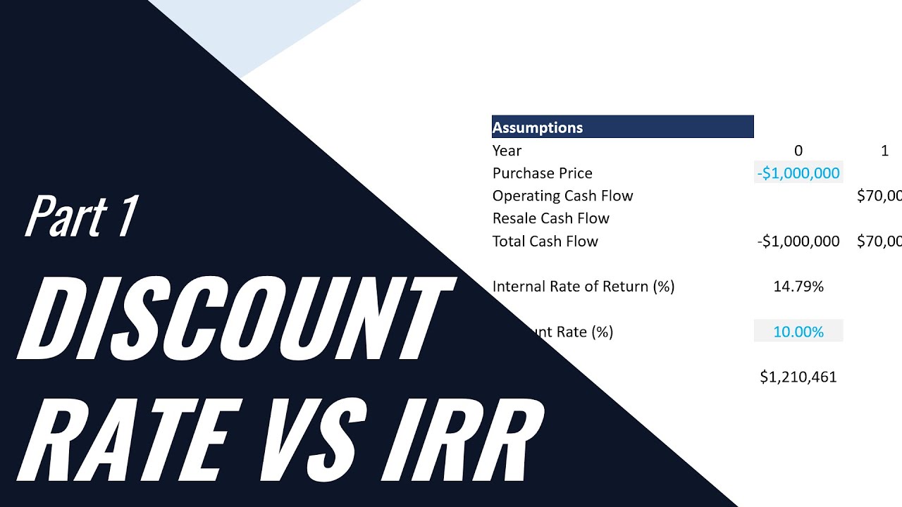 what-is-the-difference-between-discount-rate-and-irr-youtube