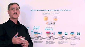 Space Reclamation with V-locity: How It Works