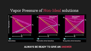 Ch 11 // Vapor Pressure of Non Ideal solutions