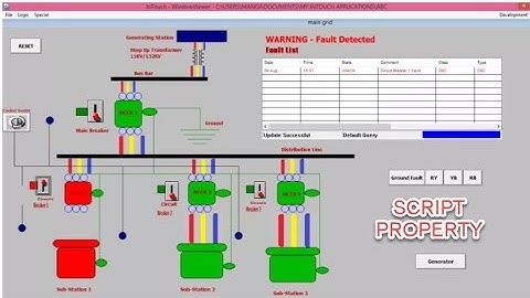 SCADA  में SCRIPT Property को समझने  का आसान तरीका ये है ||