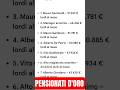 ci vuole una #patrimoniale ai pensionati di #Meloni oltre #futuronazionale