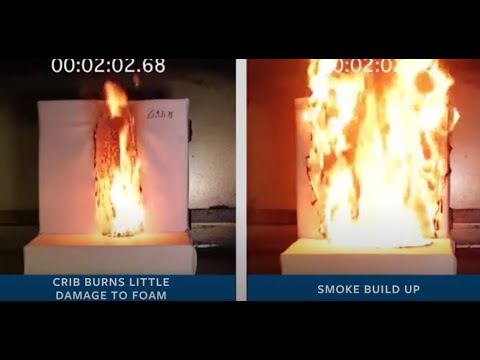 FIRA International Flammability Test - YouTube