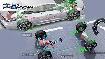 The power of regenerative EV braking