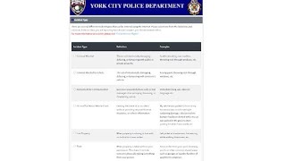 Police department launches new online crime reporting tool