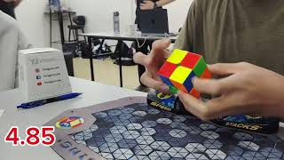 2.04 2x2 PR Average