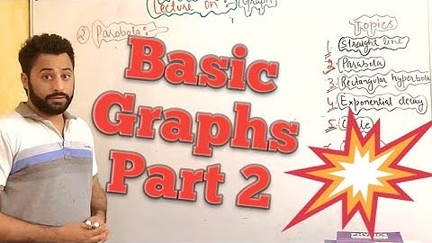 Mathematical tools part 1,Graphs 1.2