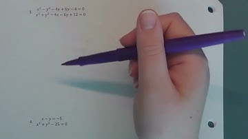 11.6 Systems of Nonlinear equations