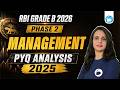 RBI Grade B 2026 | Phase 2 | Management | 2025 PYQ Analysis