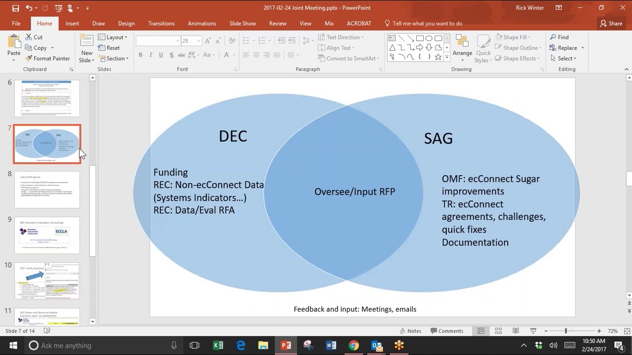 2017 02 24 Sugar Advisory Group Meeting