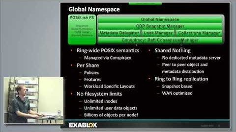 Exablox OneBlox Filesystem