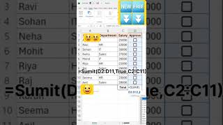 Excel 365 Check Box Tricks You must know #automatic total #Filter &amp; Text Speech # Sumifs # #checkbox