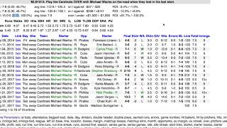 20160831 TrendMart MLB Query