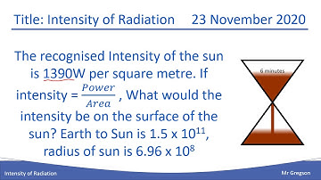 A-Level Physics - Topic 5 - Intensity of Radiation