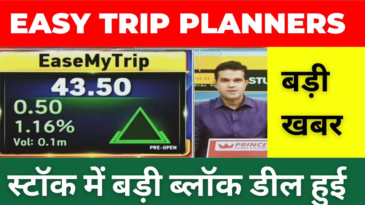 Easy Trip Planner Share News Today Easy Trip Planner Share Latest