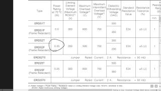 D3 0 Resistor Datasheet