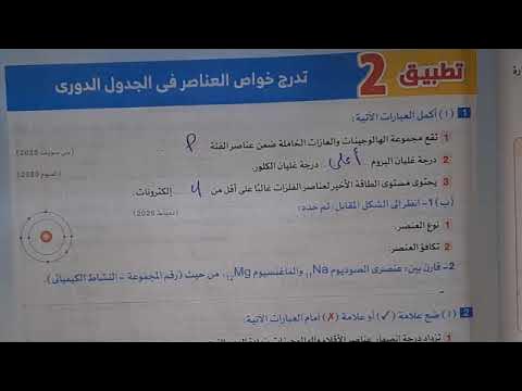 حل تطبيق 1 و2 الدرس الثاني من كتاب الأضواء