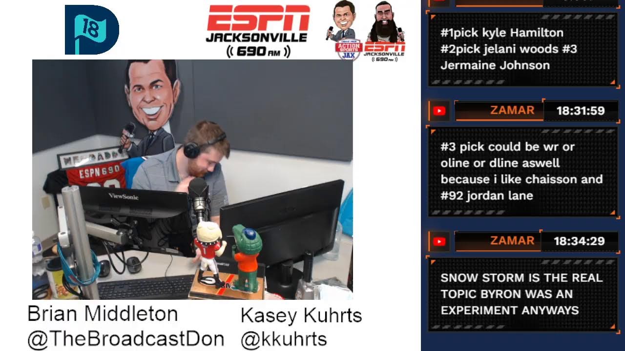Action Sports Jax 2/3/22 – It's very quiet, Brady vs Beli, FSU Report, Hockey Talk