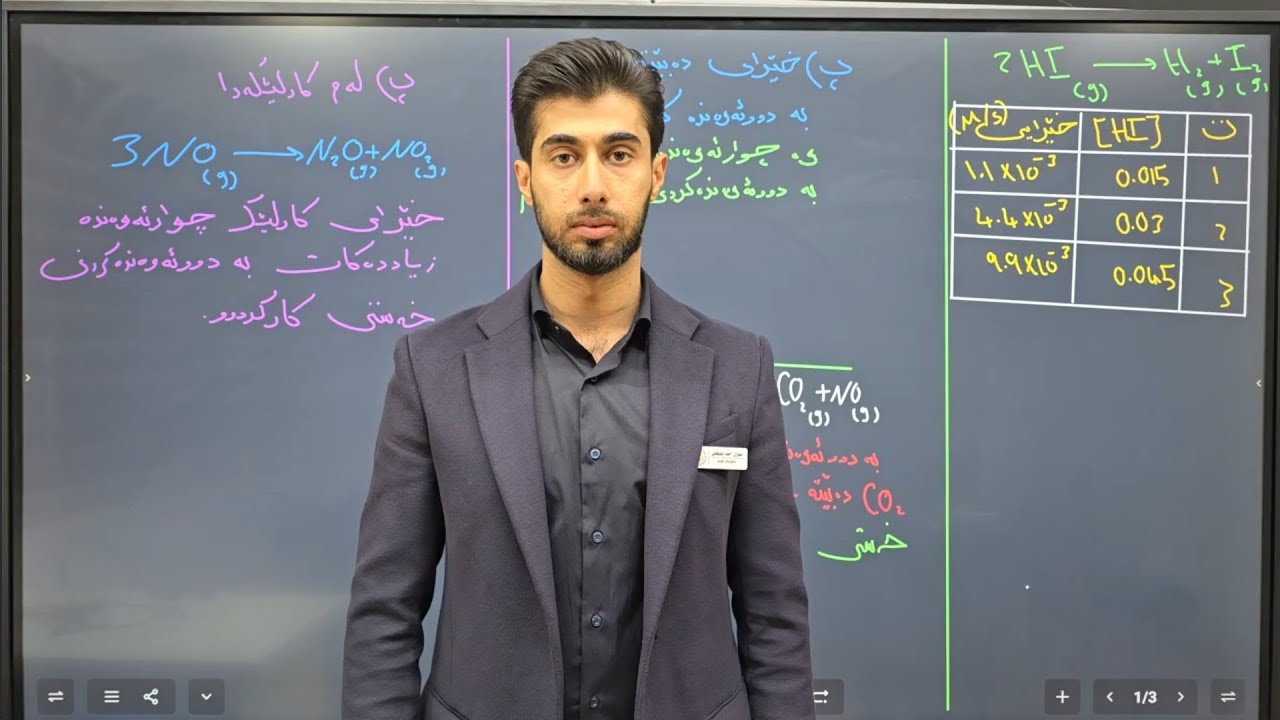 شێوازەکانی نووسینی یاسایی خێرایی کارلێک (بەندی 5) 