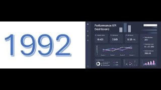 1992 Cricket world cup Power BI Dashboard  (English) screenshot 5