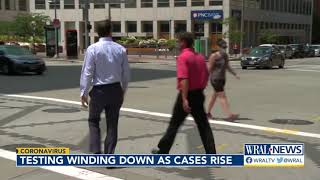 Wake County's COVID testing winds down, NC's case numbers could be higher than official data shows