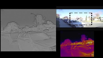 FLIR Vue Pro / BitEye - Hand Held Test - With SA Box