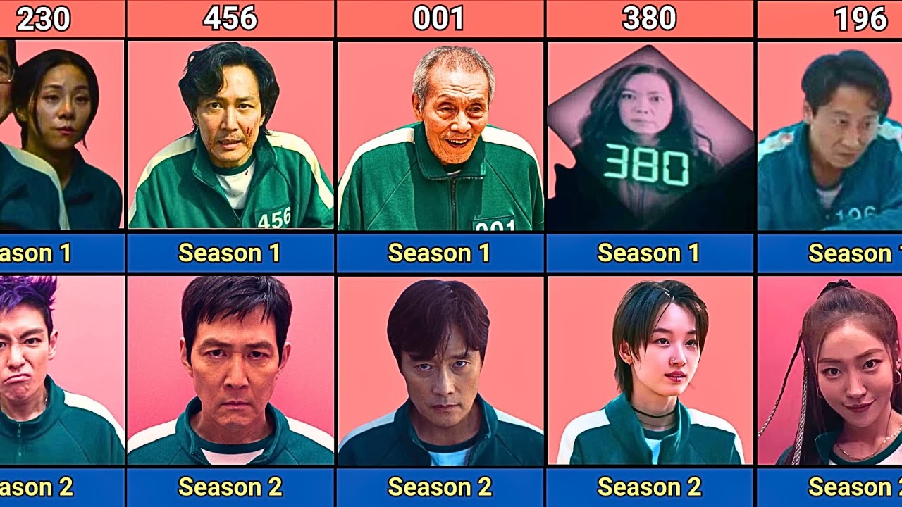 Squid Game Characters In Season 1 And Season 2