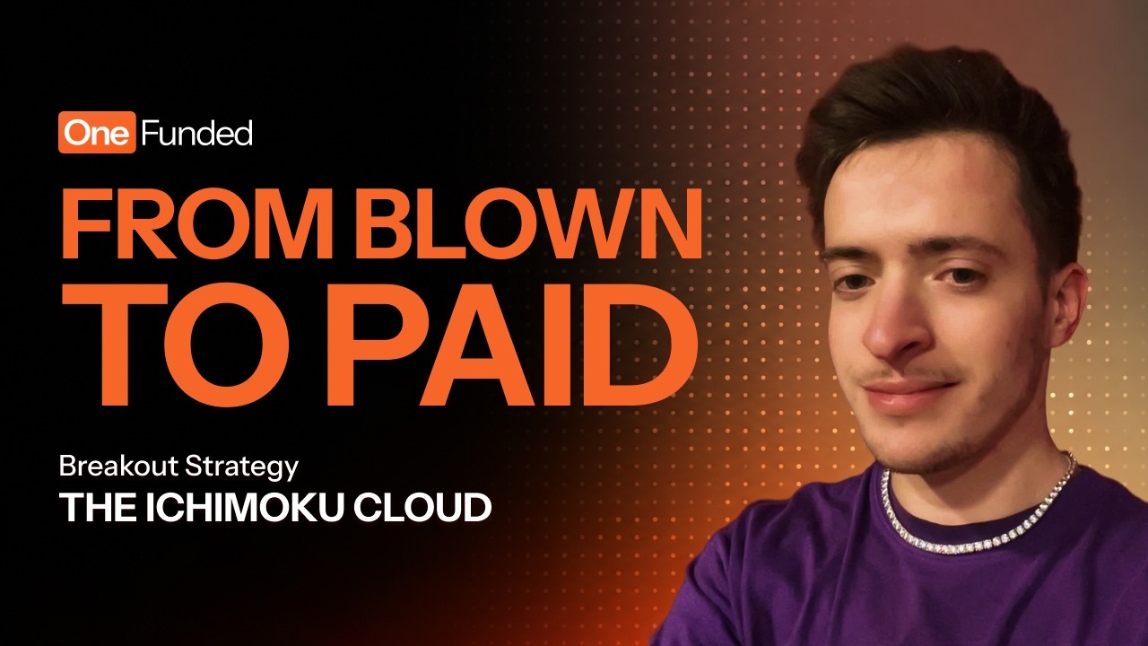 LIVE PAYOUT with OneFunded | The Ichimoku Cloud Breakout Strategy
