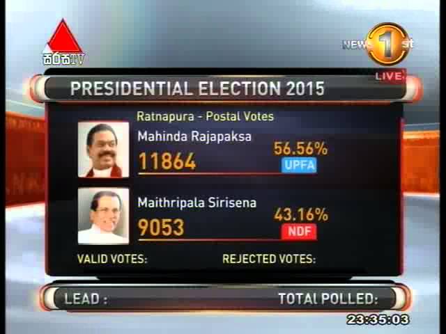 Presidential Election 2015 Results (postal) 01