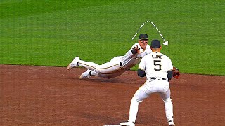 MLB | Top Plays Compilation 2026 part 4