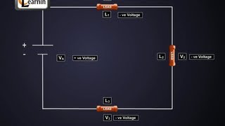 Kirchoffs second rule - Voltage law explained - Physics