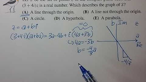 AMC Complex Nums Example 1