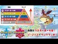 イーブイズパーティでマスターボール級への昇格戦！【ポケモン剣盾】
