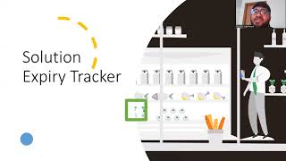 Food Expiry Tracker