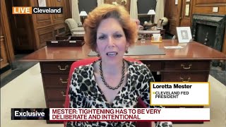 Federal Reserve's Mester: CPI Data Gives No Reason for Smaller Hike
