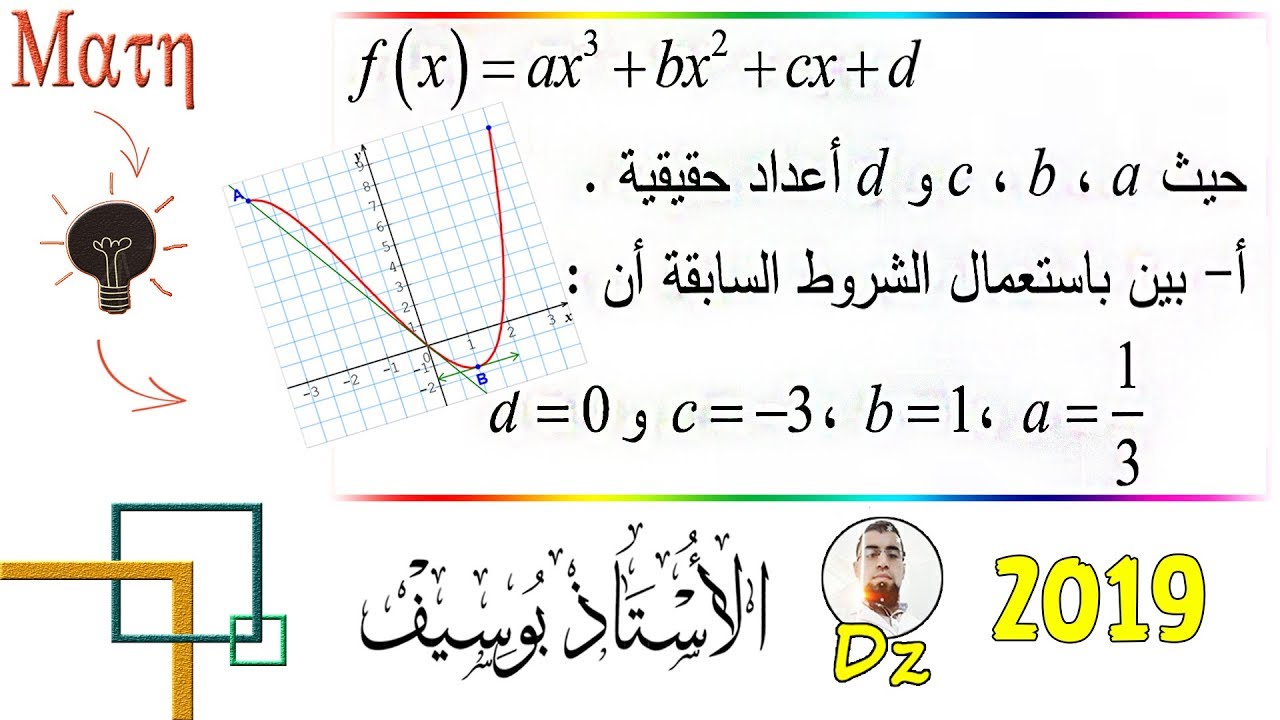 التحضير لبكالوريا 2019 [رقم 2] حساب المعاملات a وb وc وd باستعمال التمثيل البياني والمماسات ت72ص65