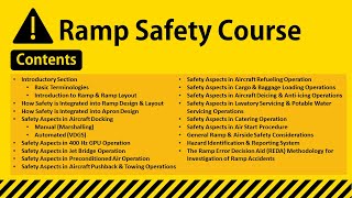 Course Contents Of Ramp Safety Awareness Training Aircraft Ground Handling Safety Course Topics