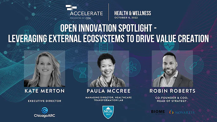 Open Innovation Spotlight - Leveraging External Ec...