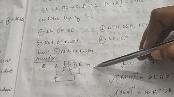 lecturer in polytechnic computer science -Previous year question paper-kerala psc-malayalam