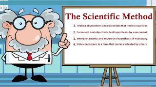 Unveiling Galileo's Experiment: A Journey Through the Scientific Method How Galileo Broke The Scientific Method