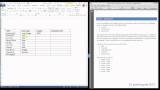 3aii Data Dictionary Design