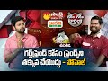 Syed Sohel Ryan Exclusive Interview After Bigg Boss 4 Telugu | Garam Sathi | Sakshi TV