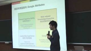 20111215 複製熱血基因三部曲1/3