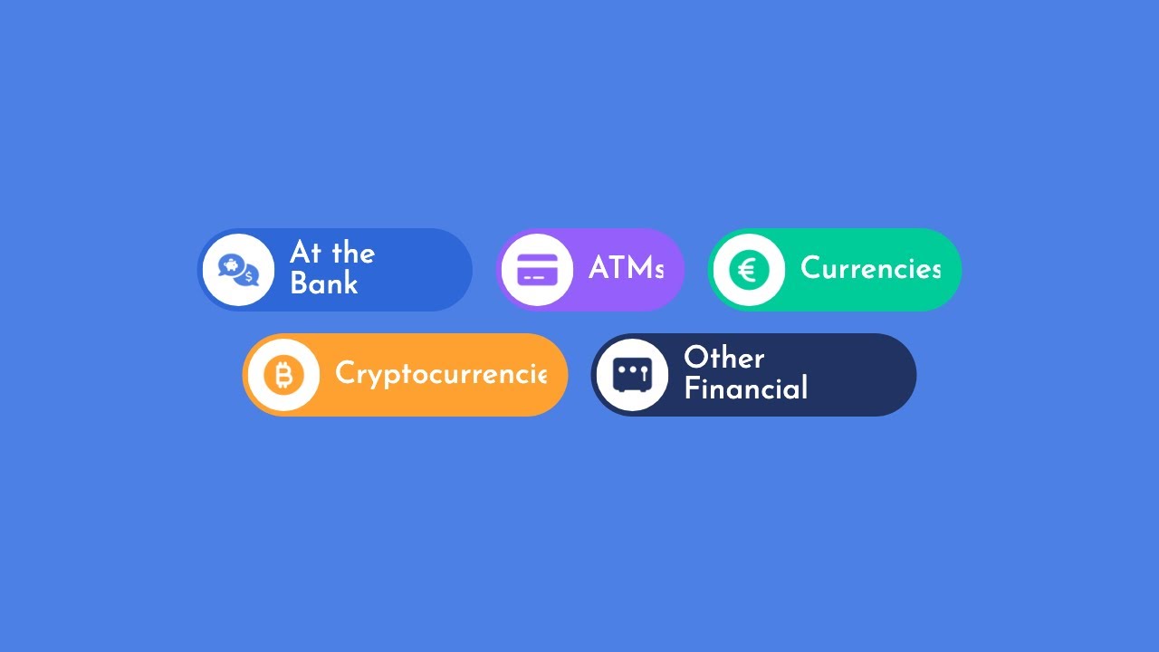 Practical Chinese Words & Phrases: Finances [A1 A2 B1 B2 C1 C2]