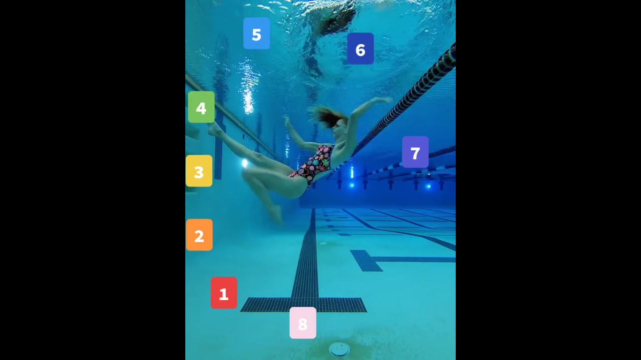 UNDERWATER GYMNASTICS and FLEXIBILITY CHALLENGE 😱 Acrobatics stretch 