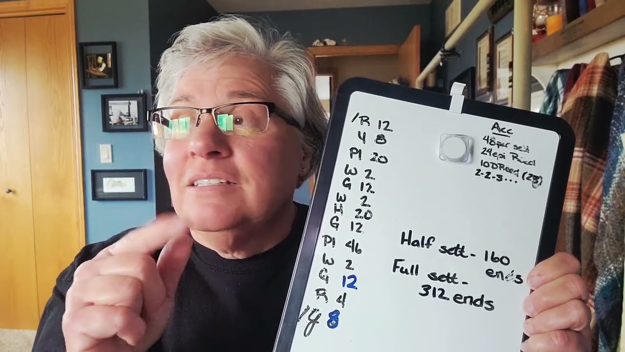 Warped Weavers- Acton Creative Community Tartan