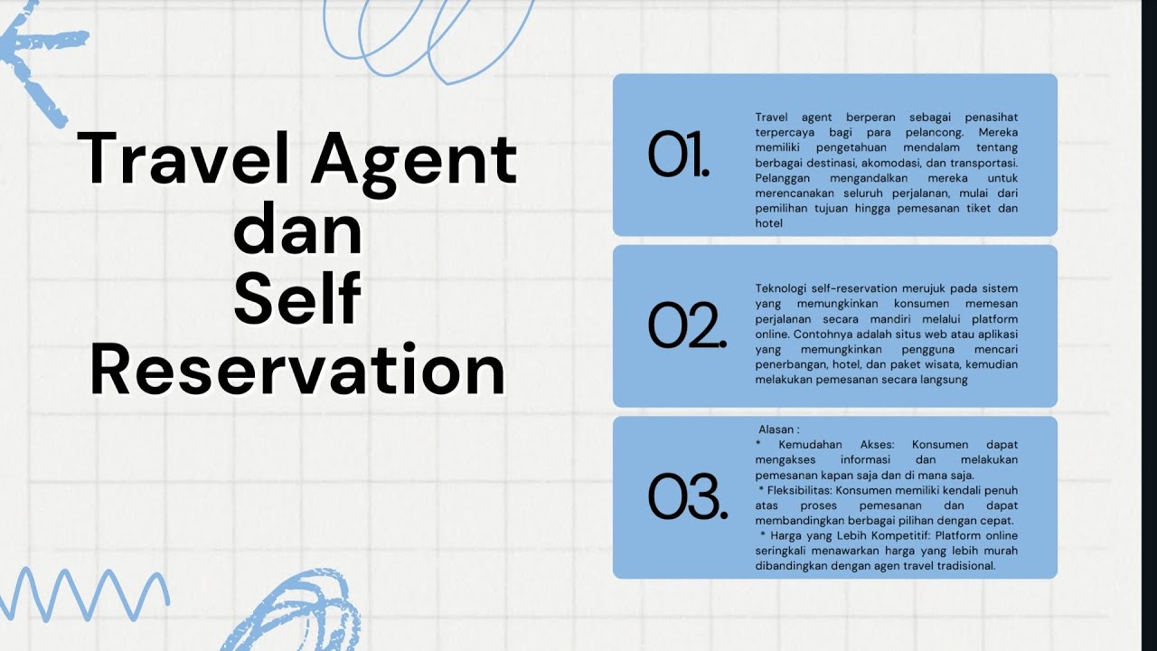 Materi Keberlangsungan Travel Agent Dan Tantangan Teknologi Self Reservation