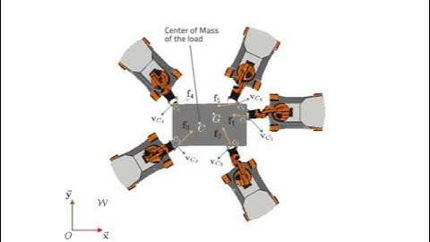 Decentralized Control for Cooperative Mobile Manipulation with a Team of Networked Robots