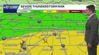 Impact Day: Scattered strong storms possible Sunday, not as hot in North Carolina